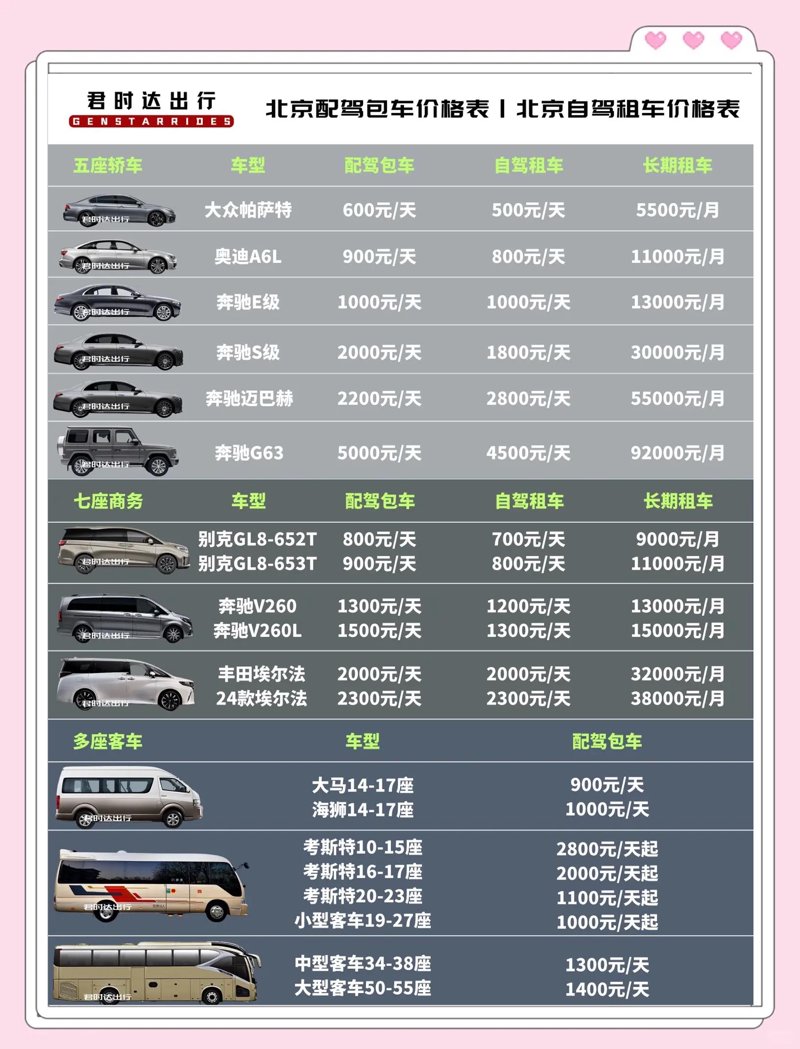 二手车租赁市场快速崛起背后的推手与趋势